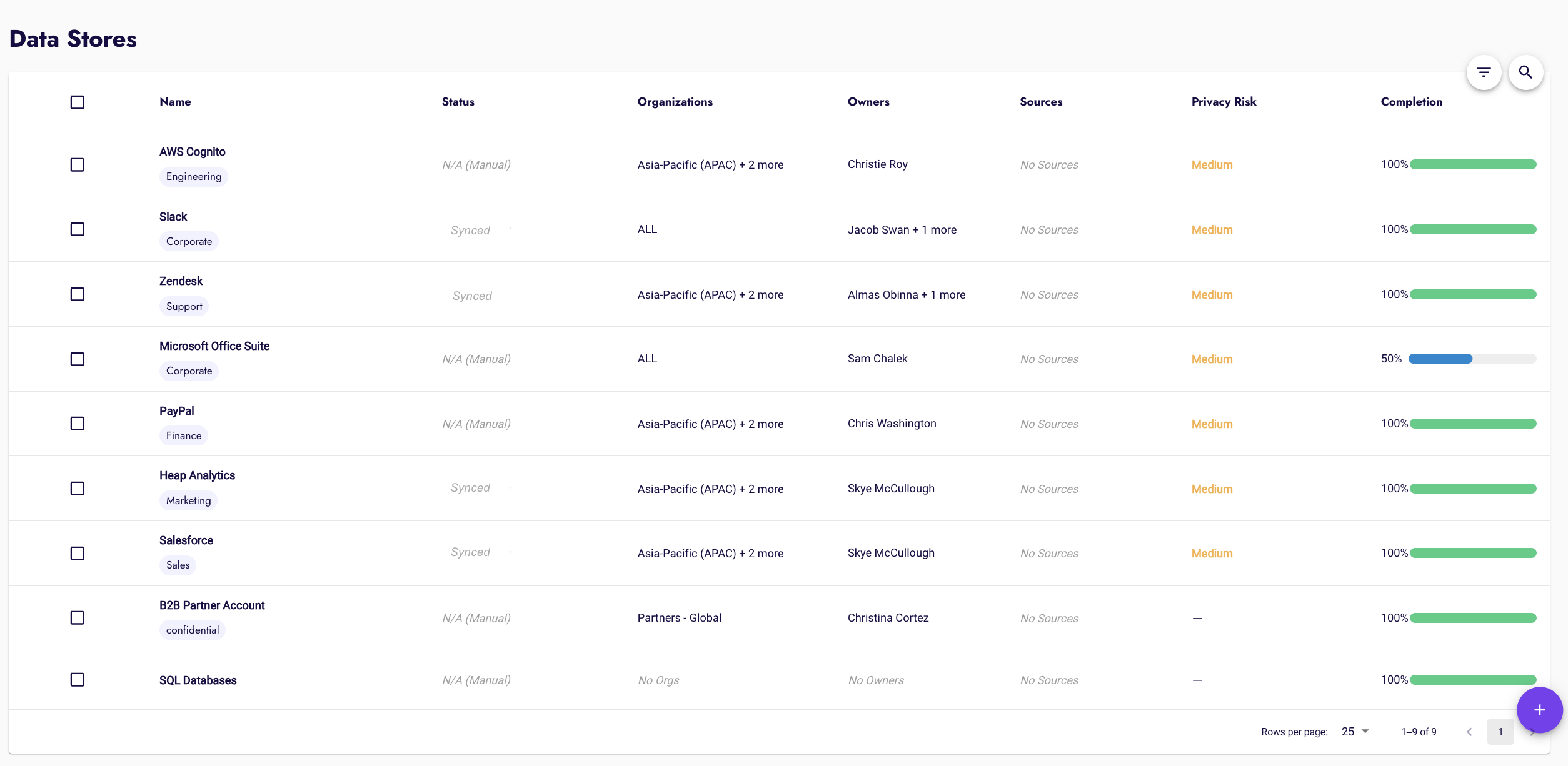 Data Mapping - Data Stores.png
