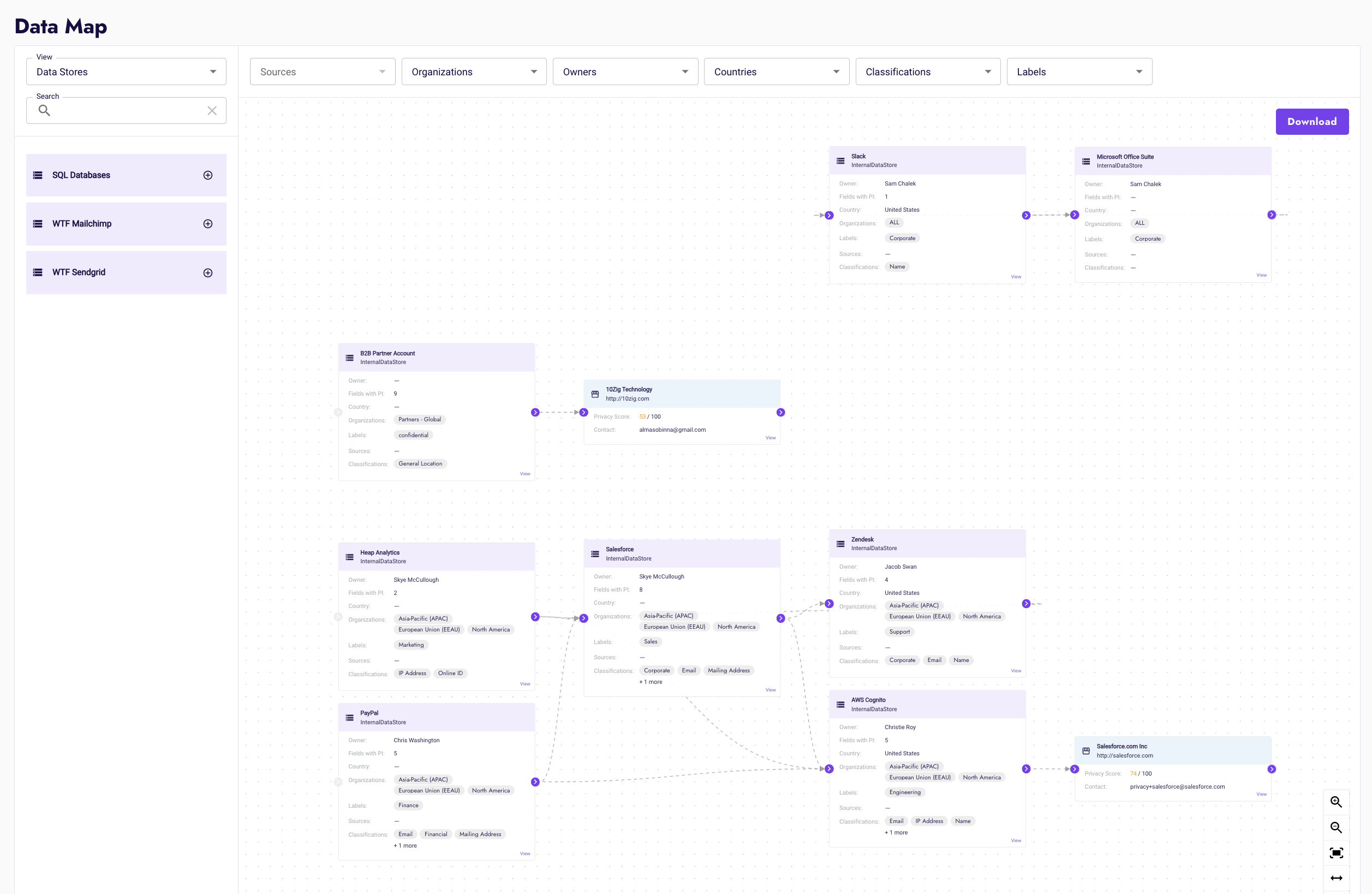 Data Mapping - Data Map.png