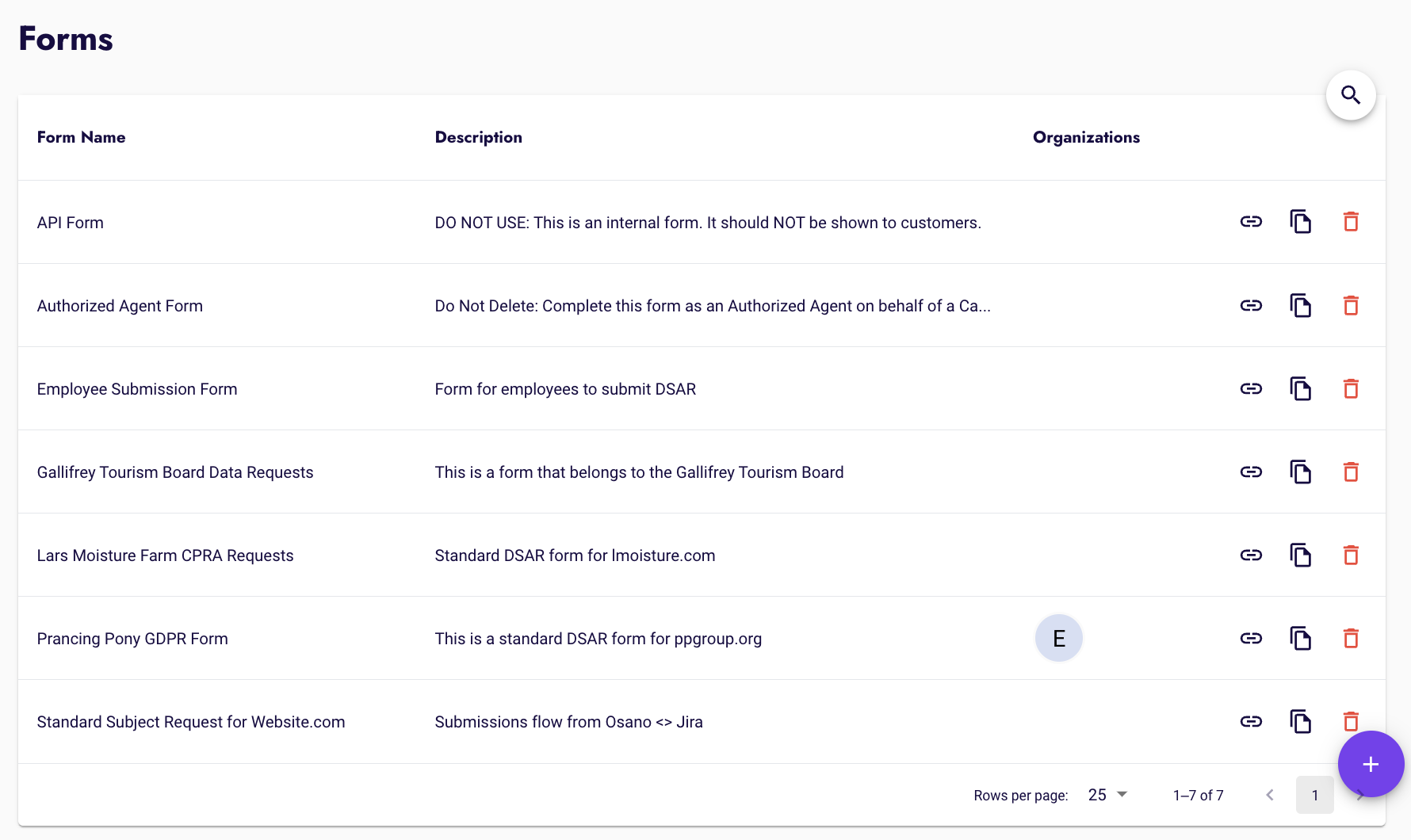 DSAR - Form Summary Page.png